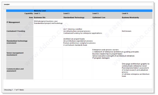 enterprise architect 15免费版 v15.0.1509