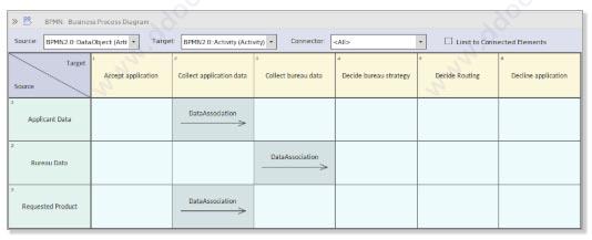 enterprise architect 15免费版 v15.0.1509