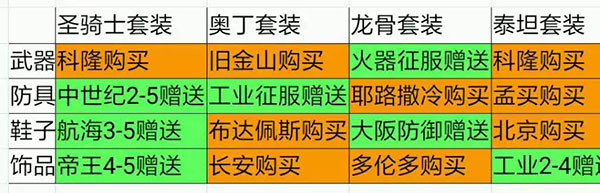 欧陆战争5帝国无限资源版