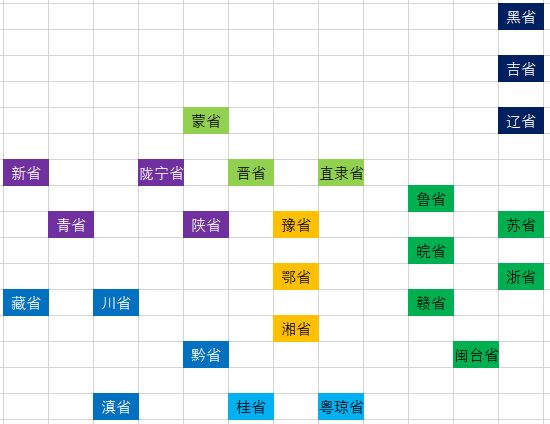 古代人生破解版内置修改器版