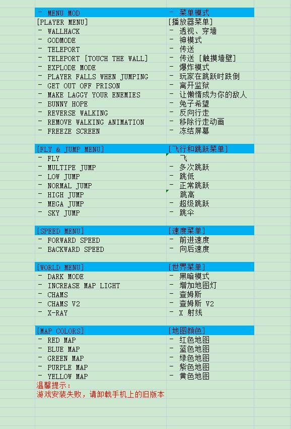 罗布乐思破解版内置菜单最新版