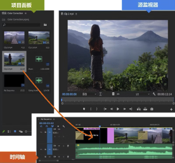 Adobe Premiere Pro 2025中文破解版