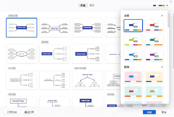 xmind绿色破解版