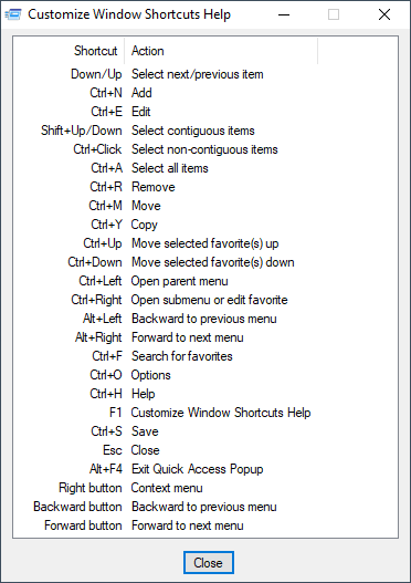 Quick Access Popup官方版