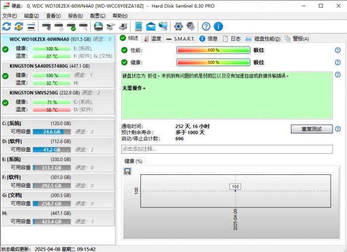 硬盘哨兵2026绿色版