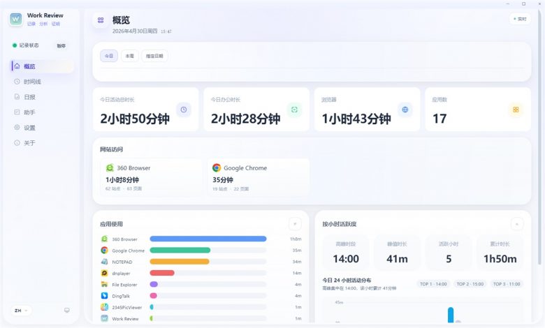 Work Review官方版