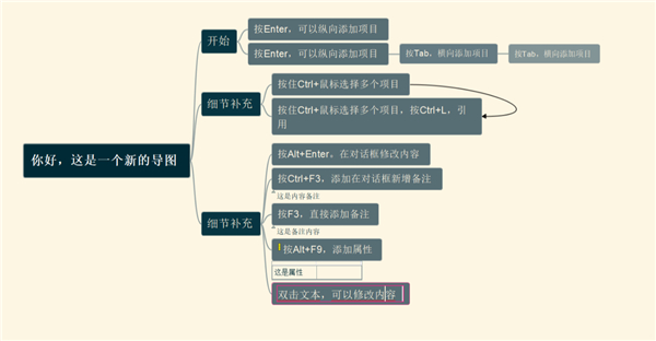 Freeplane中文版