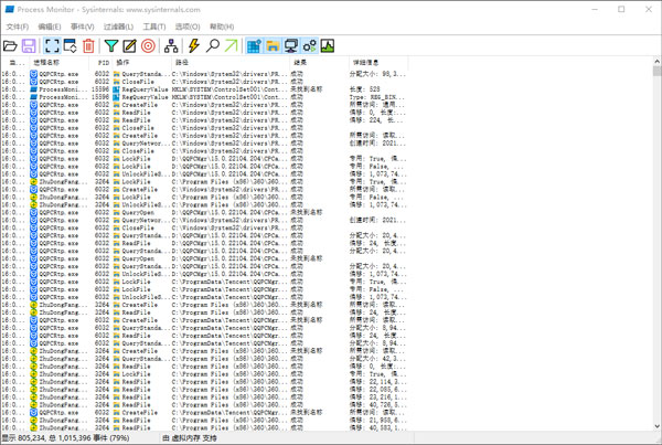 Process Monitor汉化版