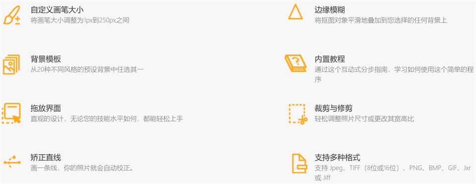 Fotophire Toolkit官方版