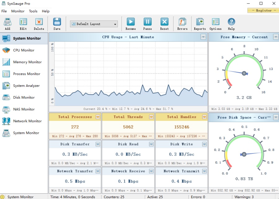 SysGauge Pro官方版