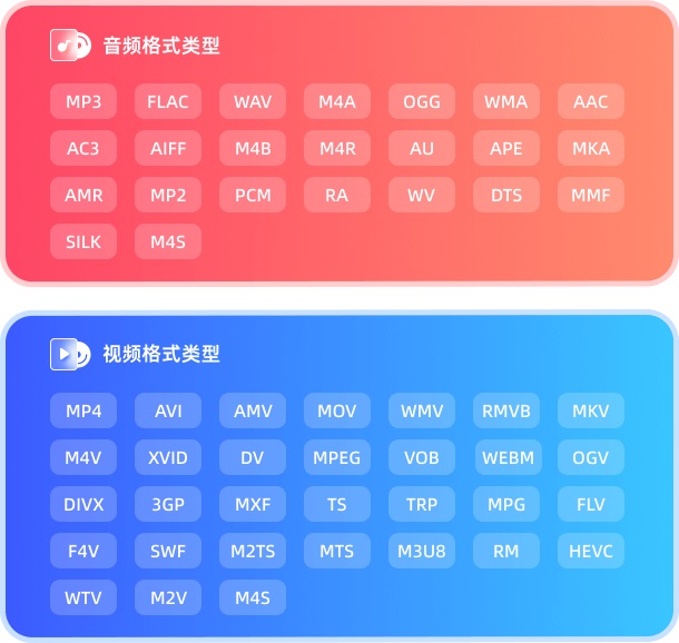 硬柿子音视频转换器官方版