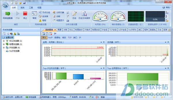 科来网络分析系统 v9.1.0.9121技术交流版